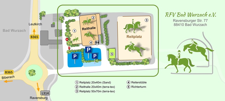 Übersicht Reitanlage